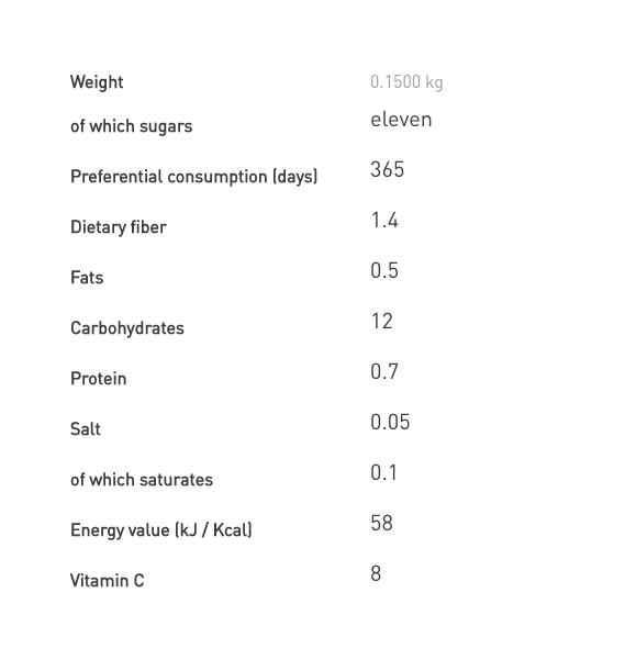 Energy  ( 7 x 150g )